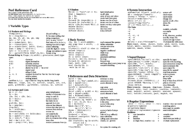 External Cheat Sheets by Michael Goerz - Cheatography.com: Cheat Sheets ...