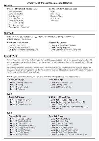 10-fast-weight-loss-tips-cheat-sheet-by-emilysharp-download-free-from