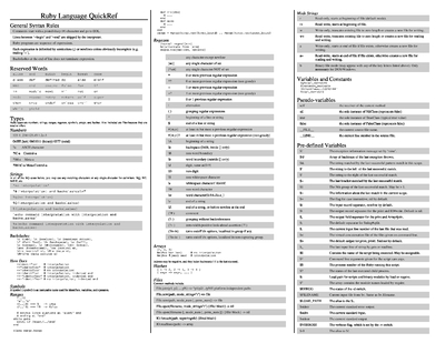 External Cheat Sheets - Cheatography.com: Cheat Sheets For Every Occasion