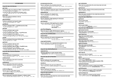 Cheat Sheets Matching "java" - Cheatography.com: Cheat Sheets For Every ...