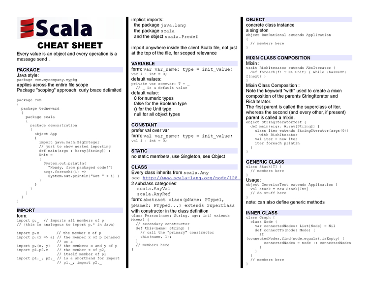 Spark Scala Cheat Sheet