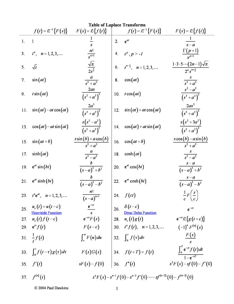 download calculus of variations