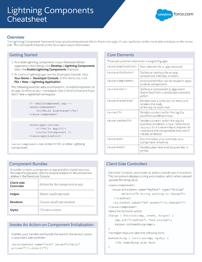 External Cheat Sheets - Cheatography.com: Cheat Sheets For Every Occasion