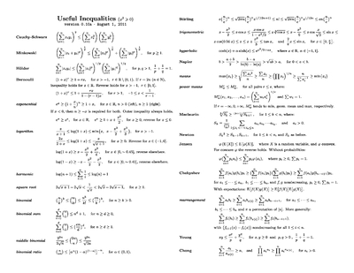 External Cheat Sheets - Cheatography.com: Cheat Sheets For Every Occasion