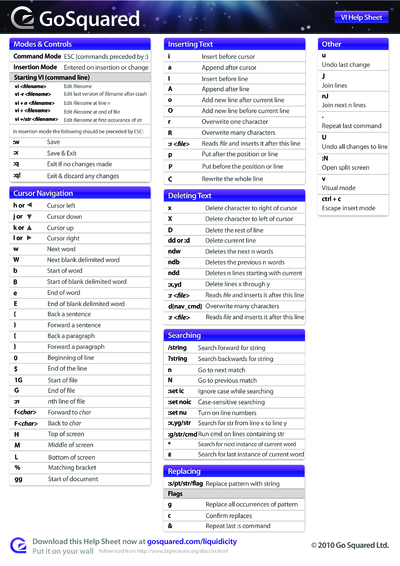 External Cheat Sheets - Cheatography.com: Cheat Sheets For Every Occasion