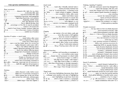 Shortcuts Cheat Sheet By Nuggles - Download Free From Cheatography ...