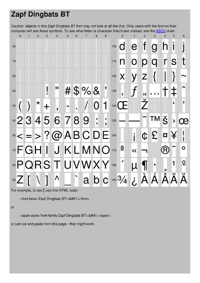 External Cheat Sheets by VisiBone - Cheatography.com: Cheat Sheets For ...