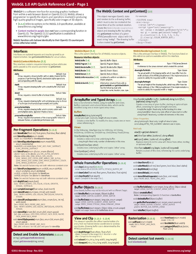 External Cheat Sheets by Miller and Mattson - Cheatography.com: Cheat ...