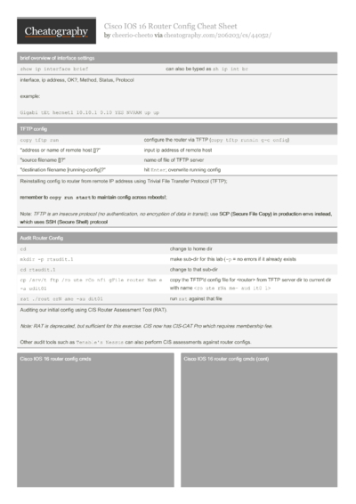 13 Household Cheat Sheets - Cheatography.com: Cheat Sheets For Every ...