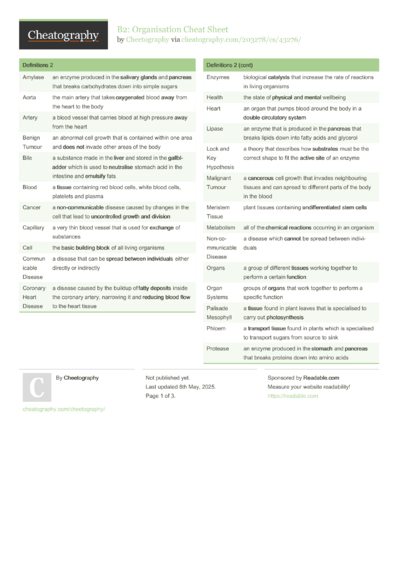 50 Gcse Cheat Sheets - Cheatography.com: Cheat Sheets For Every Occasion