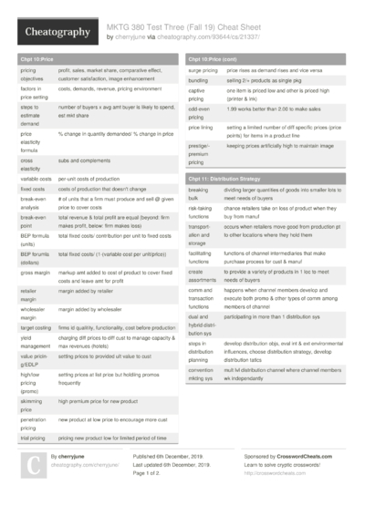 48 Marketing Cheat Sheets - Cheatography.com: Cheat Sheets For Every ...