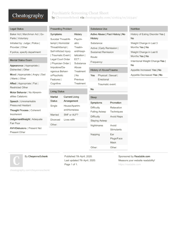 Psychiatric Screening Cheat Sheet by CheyenneSchenk Download free