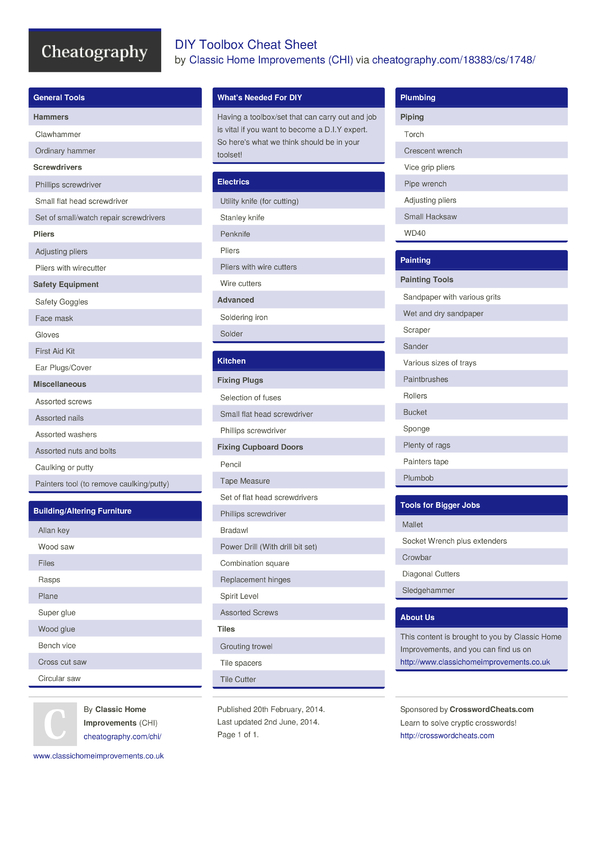 XSS Tools Cheat Sheet by binca - Download free from Cheatography -  : Cheat Sheets For Every Occasion