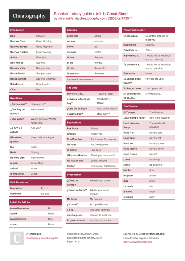 Spanish 1 study guide (Unit 1) Cheat Sheet by chiaragirla - Download ...