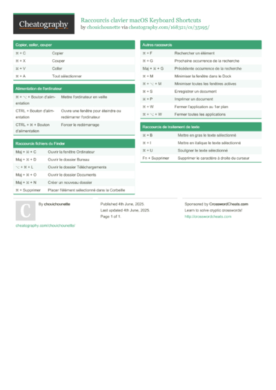 C Reference Cheat Sheet by Ashlyn Black - Download free from ...