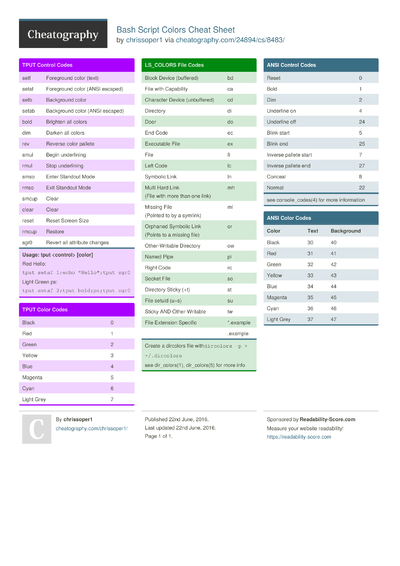 23 Script Cheat Sheets - Cheatography.com: Cheat Sheets For Every Occasion