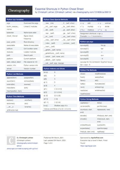 Cheat Sheets Matching 