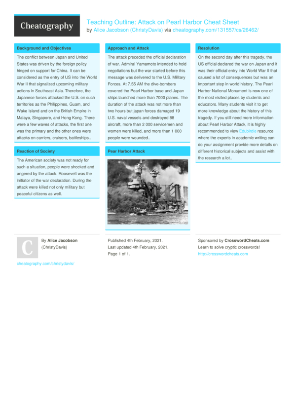 Teaching Outline Attack on Pearl Harbor Cheat Sheet by ChristyDavis