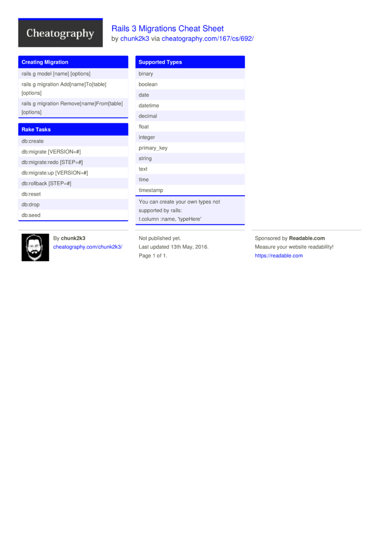 Rake Tasks Cheat Sheet for Ruby on Rails