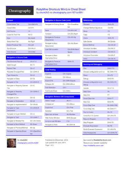 2559 Programming Cheat Sheets - Cheatography.com: Cheat Sheets For ...