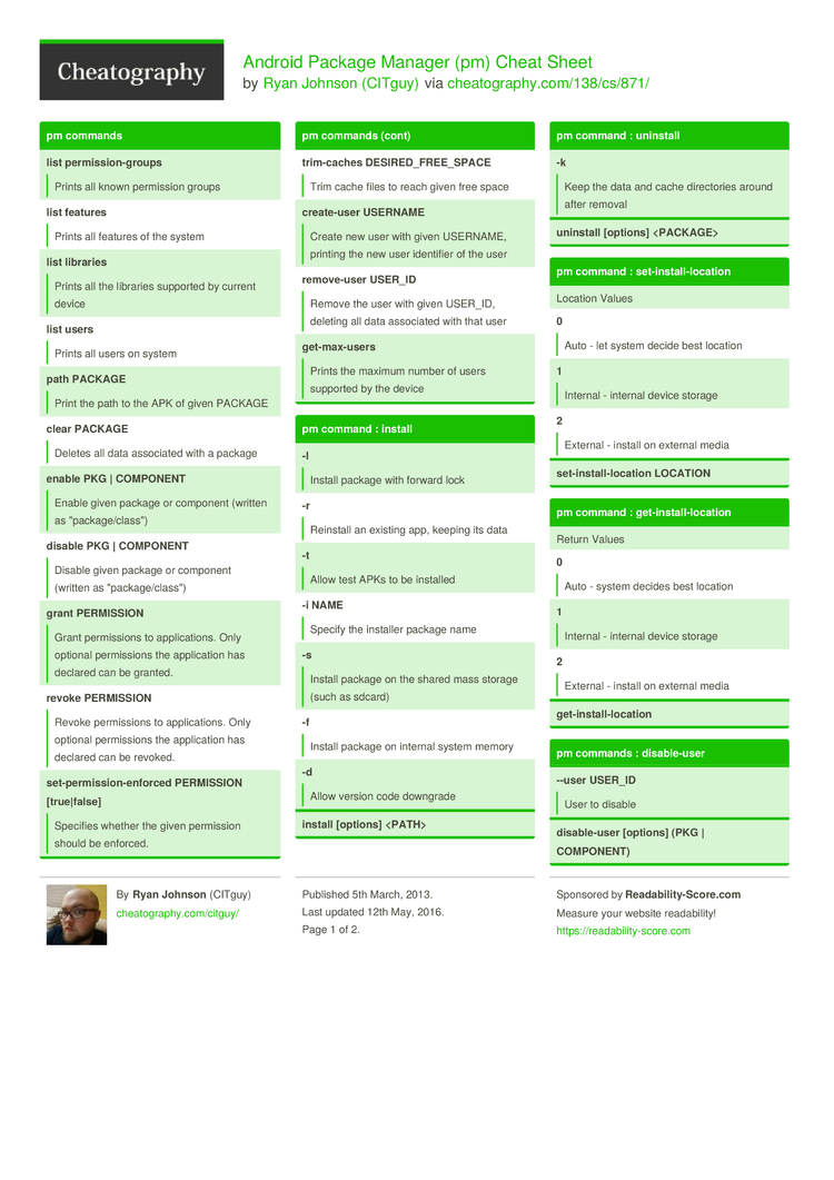 Android Package Manager (pm) Cheat Sheet by CITguy - Download free from