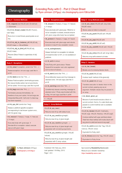 167 C Cheat Sheets - Cheatography.com: Cheat Sheets For Every Occasion