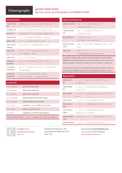 Cheat Sheets from September, 2017 - Cheatography.com: Cheat Sheets For ...