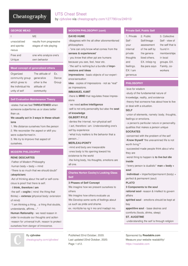 UTS quiz 2 Cheat Sheet by cjdvslee (2 pages) #education