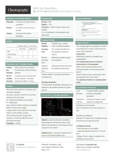 59 Sociology Cheat Sheets - Cheatography.com: Cheat Sheets For Every ...