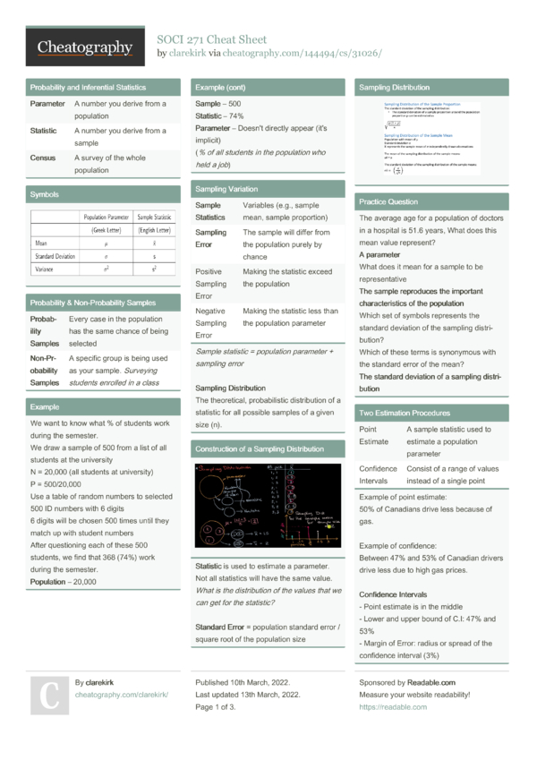 SOCI 271 Cheat Sheet by clarekirk - Download free from Cheatography ...