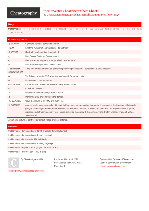 theHarvester Cheat Sheet Cheat Sheet by ClassAssignment124 Download
