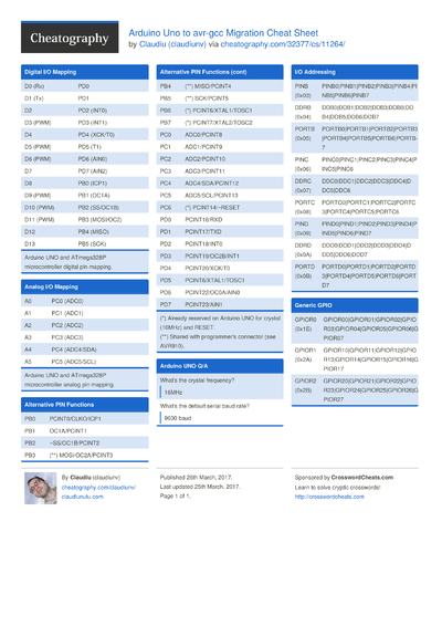 1 Atmega328p Cheat Sheet - Cheatography.com: Cheat Sheets For Every ...