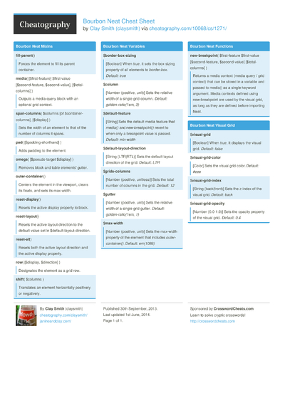 SASS::Script Cheat Sheet by Mist. GraphX - Download free from ...