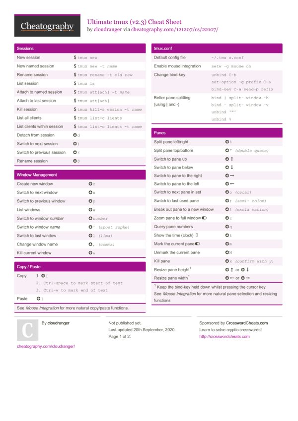 Ultimate tmux (v2.3) Cheat Sheet by cloudranger - Download free from ...