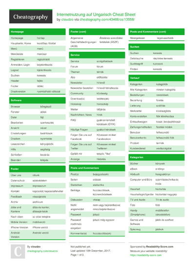 5 Hungarian Cheat Sheets - Cheatography.com: Cheat Sheets For Every ...