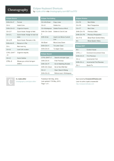 1329 Software Cheat Sheets - Cheatography.com: Cheat Sheets For Every ...