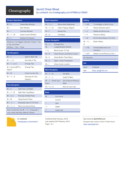 Cheat Sheets from February, 2018 - Cheatography.com: Cheat Sheets For ...