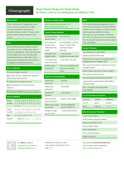 ASCII Karakter Tablosu (UTF-8 Unicode) Keyboard Shortcuts by codeluu ...