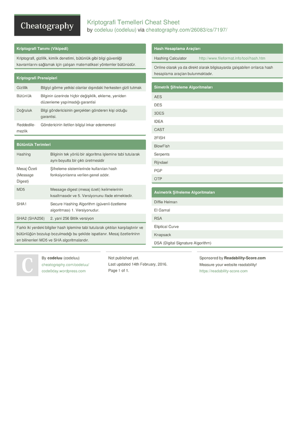 Kriptografi Temelleri Cheat Sheet by codeluu - Download free from ...