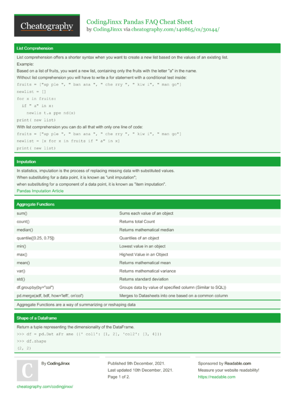 CodingJinxx Pandas FAQ Cheat Sheet by CodingJinxx - Download free from ...