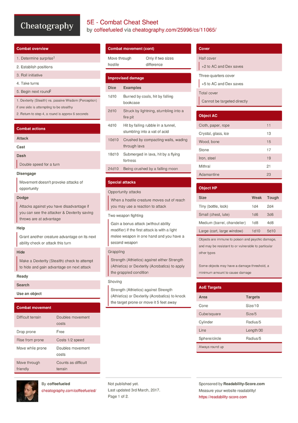 5E - Combat Cheat Sheet by coffeefueled - Download free from ...