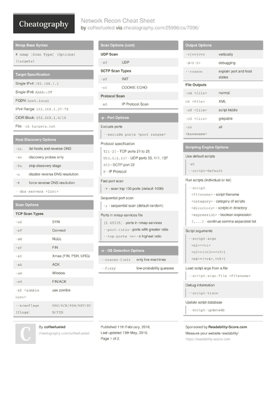 Oracle SQL Injection Cheat Sheet by Dormidera - Download free from ...