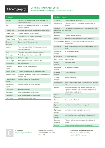 158 Math Cheat Sheets - Cheatography.com: Cheat Sheets For Every Occasion