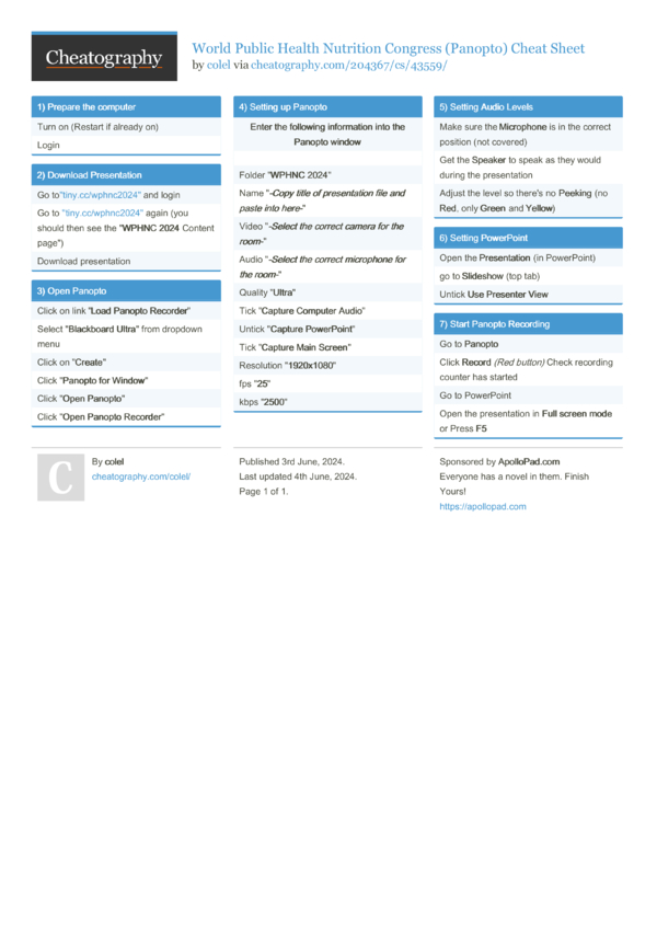 World Public Health Nutrition Congress (Panopto) Cheat Sheet by colel ...