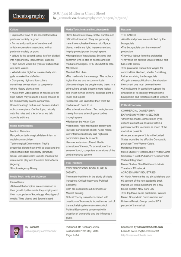 Midterm cheat sheet essays 06 picture