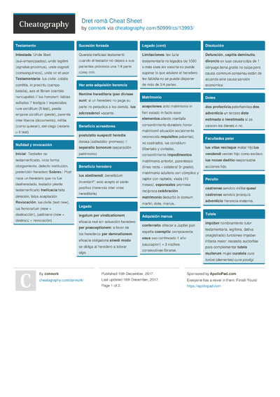 Cheat Sheets from December, 2017 - Cheatography.com: Cheat Sheets For ...