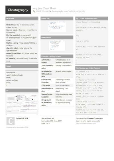 23 OOP Cheat Sheets - Cheatography.com: Cheat Sheets For Every Occasion