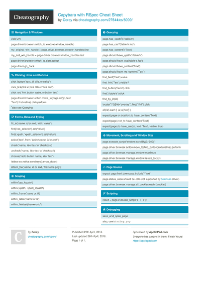 13 Selenium Cheat Sheets - Cheatography.com: Cheat Sheets For Every ...