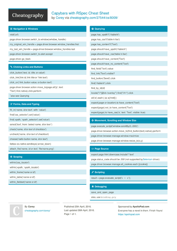 Capybara with RSpec Cheat Sheet by Corey - Download free from ...