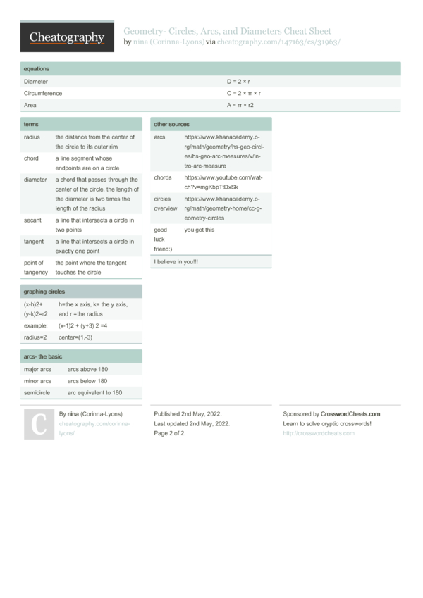 Geometry- Circles, Arcs, and Diameters Cheat Sheet by Corinna-Lyons ...